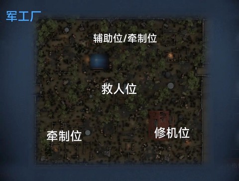 第五人格怎么选人格[图1]