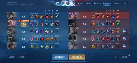 王者荣耀怎么这么坑[图1]