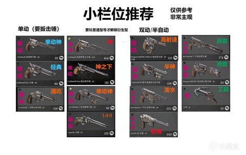 狼人杀猎人的枪怎么用