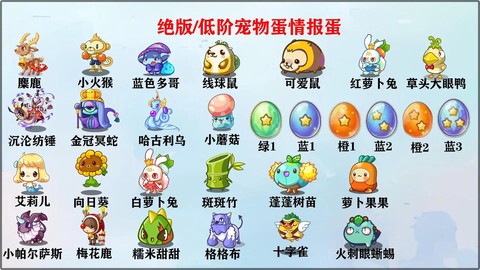 洛克王国怎么送宠物蛋