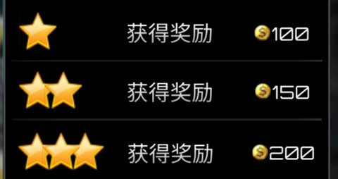 足球射门大师3D[图2]