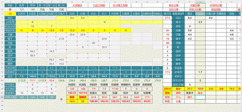 大话2命中如何计算