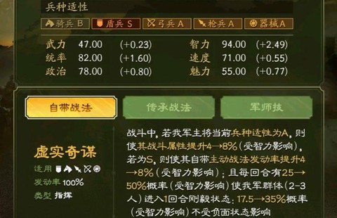 三国志13如何劝诱