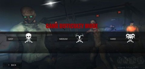 生存的崛起[图2]