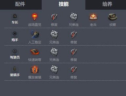 坦克世界炮手学什么[图1]