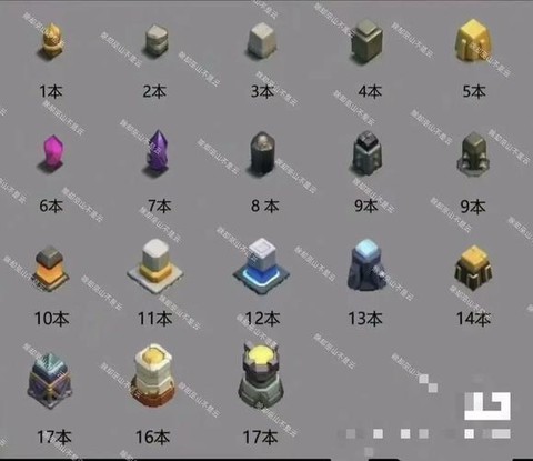 部落冲突怎么刷资源快[图2]