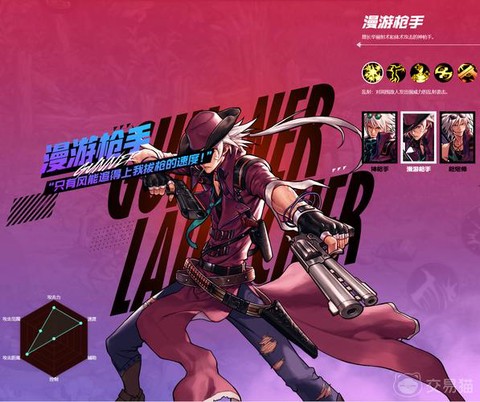 dnf什么职业pk强[图2]