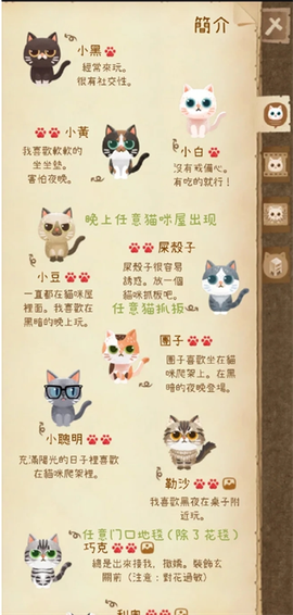 猫咪的秘密森林[图1]