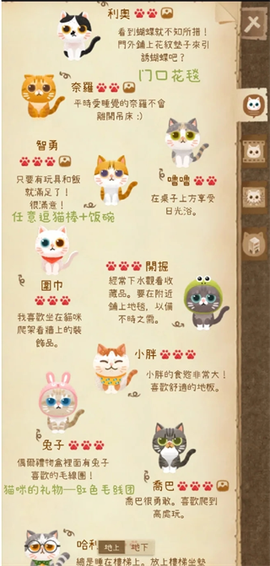 猫咪的秘密森林[图2]