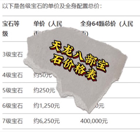 天龙八部怎么宝石合成