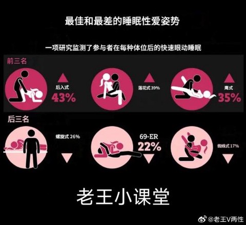 狼人杀娇喘房什么意思