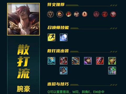 澳洲怎么玩英雄联盟