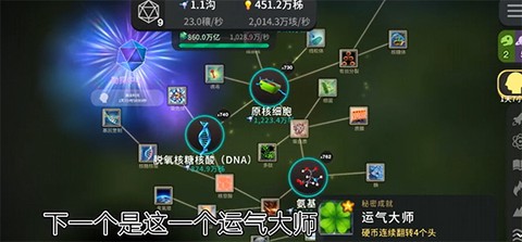 从细胞到奇点：进化永无止境[图1]