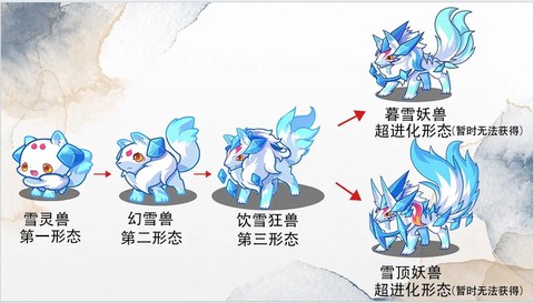 洛克王国冰系克什么系[图2]