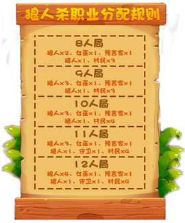 饭局狼人杀什么规则