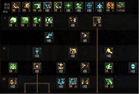 dnf90驱魔怎么样[图1]