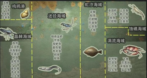 明日之后怎么触发钓鱼[图2]