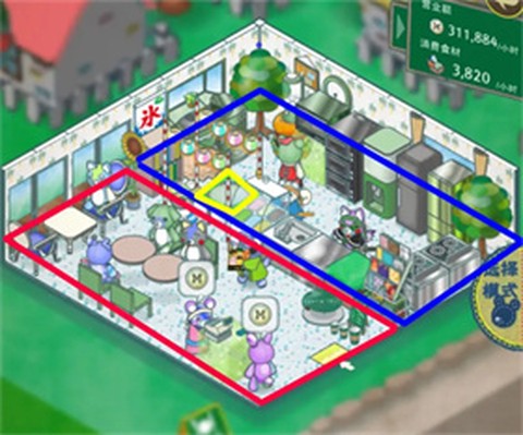 布偶动物的餐厅[图3]