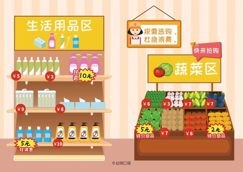 迷你世界超市怎么造[图1]