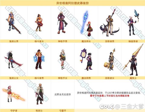 dnf异界什么时候出的