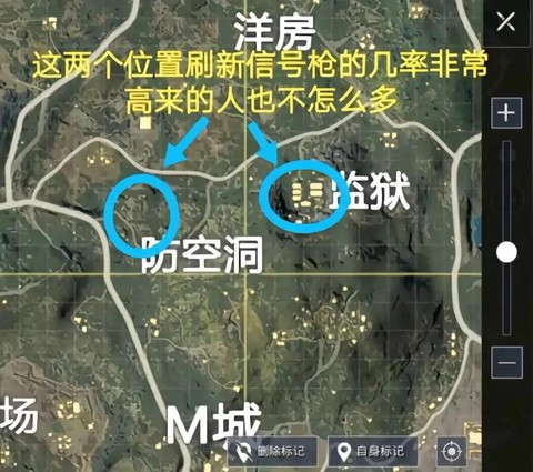 绝地求生信号枪怎么用