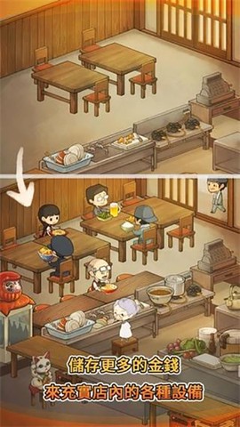 众多回忆的食堂故事图3