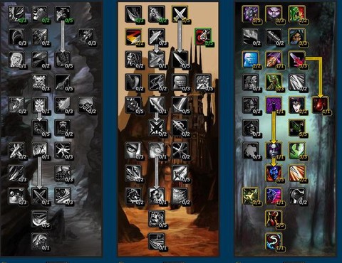 魔兽世界盗贼学什么专业好