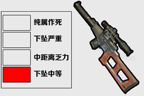 绝地求生怎么算提前量