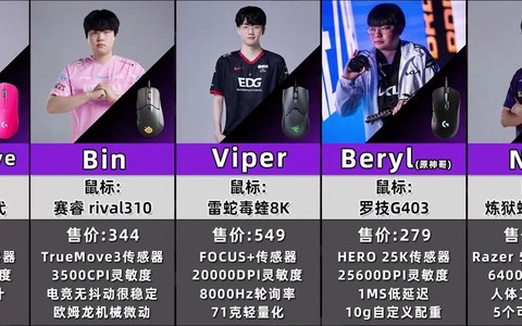 玩英雄联盟用什么鼠标[图2]