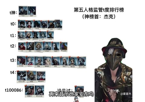 第五人格为什么监管