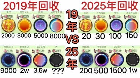 球球大作战如何销号