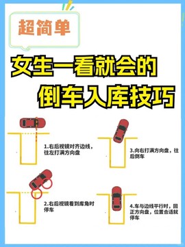 qq飞车怎么倒车入库