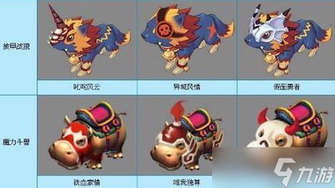 梦幻西游种族给什么[图1]