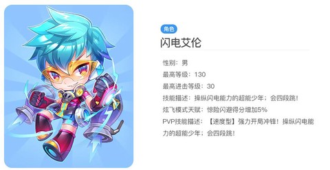 如何卡天天酷跑闪电[图1]