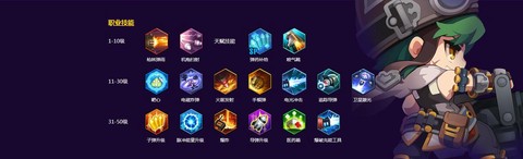 冒险岛2重炮手怎么玩[图2]