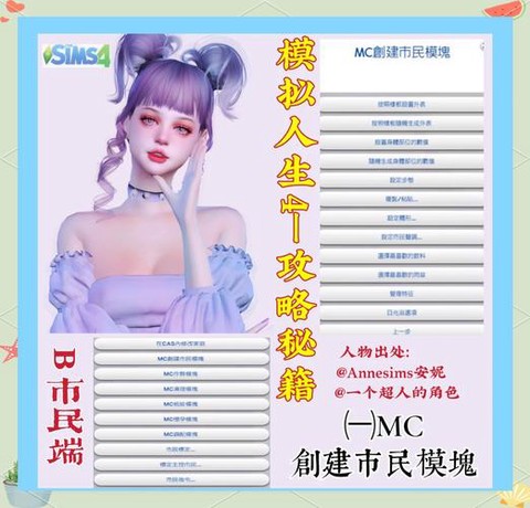 模拟人生4如何写文章[图2]