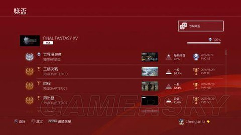 最终幻想4怎么快速升级