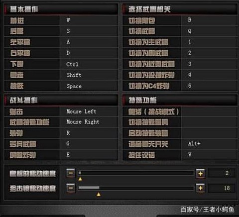 玩穿越火线鼠标怎么调[图2]