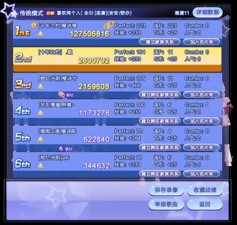 qq炫舞如何获得ap[图1]