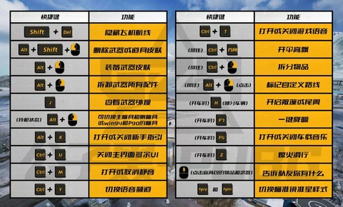 绝地求生开黑怎么开始