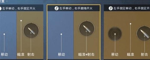 绝地求生怎么自动开火