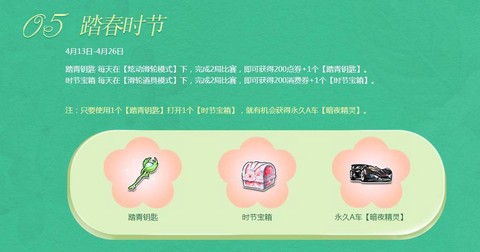 qq飞车奶糖怎么获得