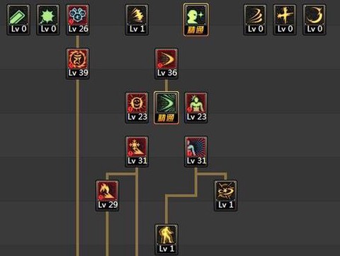 dnf死灵暗影9怎么[图2]