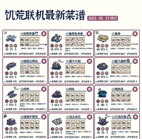 饥荒高脚鸟蛋怎么孵化