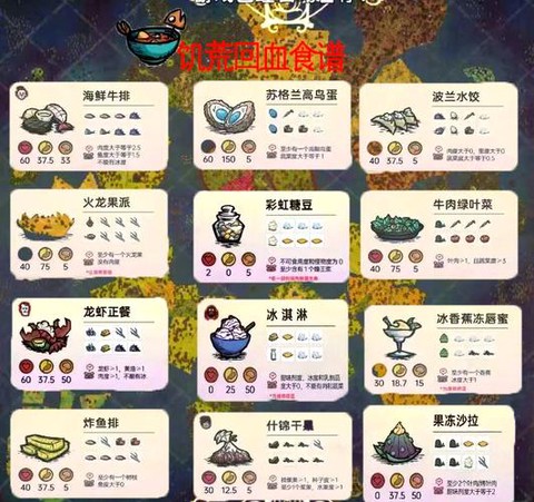 饥荒高脚鸟蛋怎么孵化[图2]