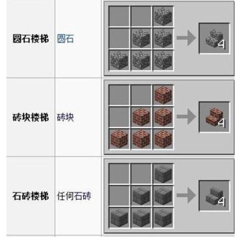 我的世界台阶怎么做[图1]