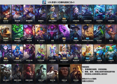 英雄联盟二区叫什么