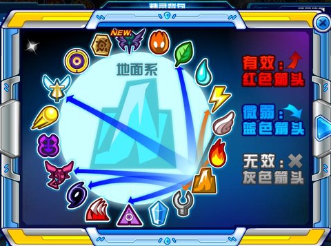 赛尔号什么系克地面[图1]