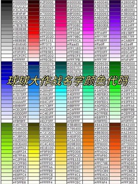 球球大作战怎么排名