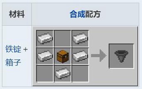 我的世界漏斗怎么做[图2]